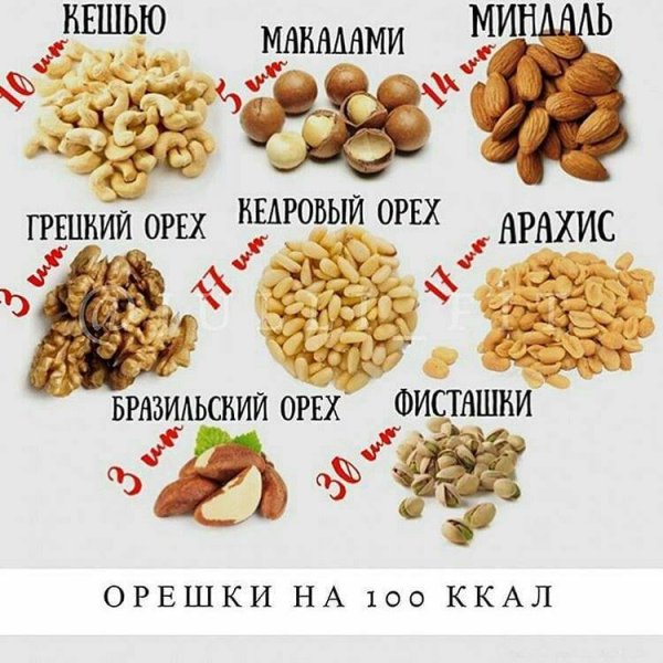 100 Ккал в орехах