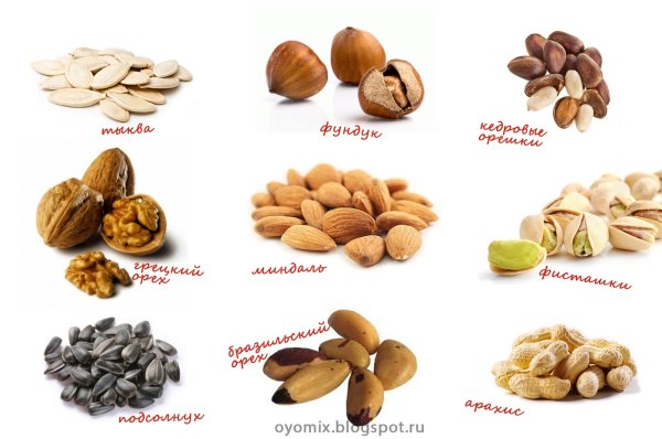 Орехи и семена