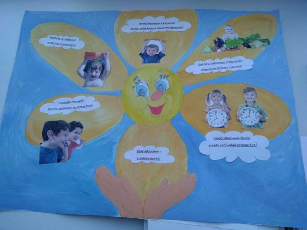 Стенгазета по ЗОЖ В детском саду