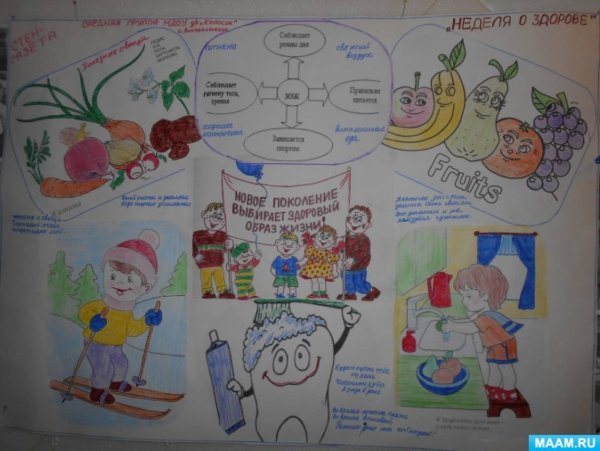 Плакат неделя здоровья