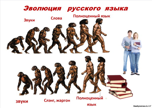 Эволюция русского языка