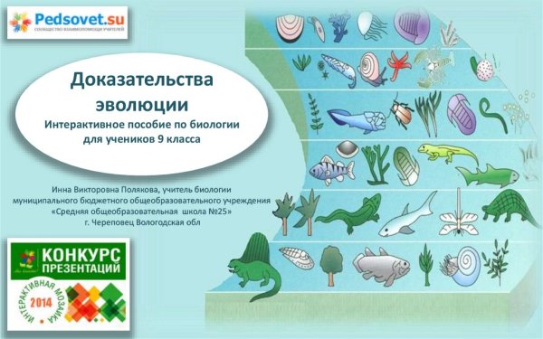 Интерактивный плакат по биологии