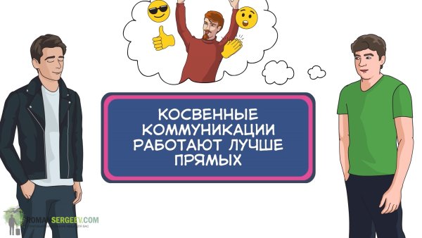 Косвенная коммуникация