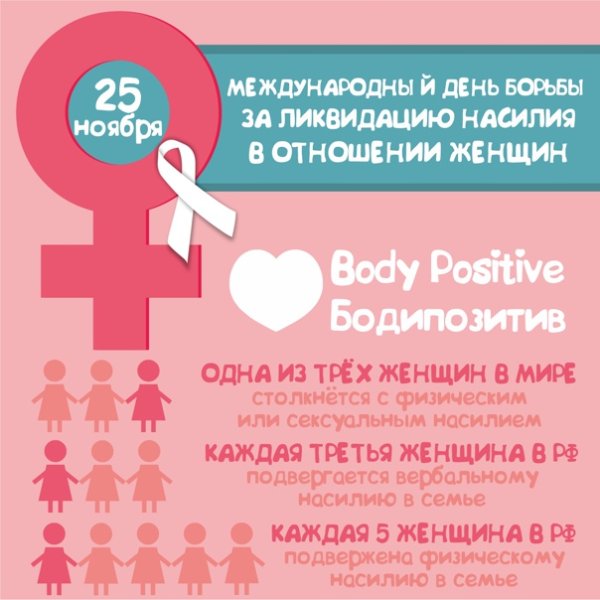 Международный день борьбы за ликвидацию насилия