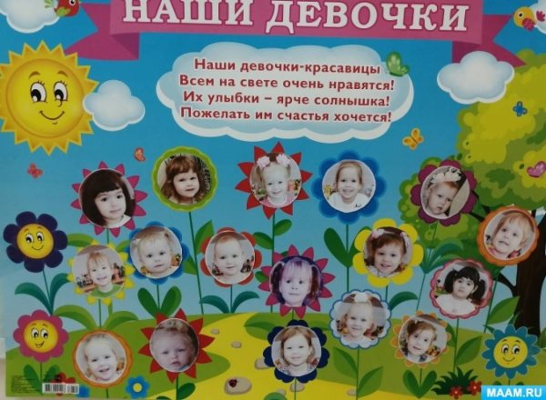 Стенгазета на 8 марта ранний Возраст