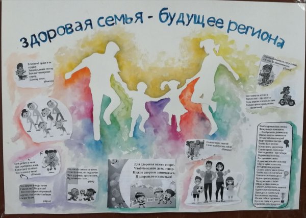 Темы для стенгазеты