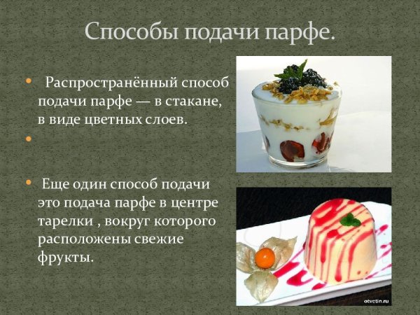 Способ подачи Парфе