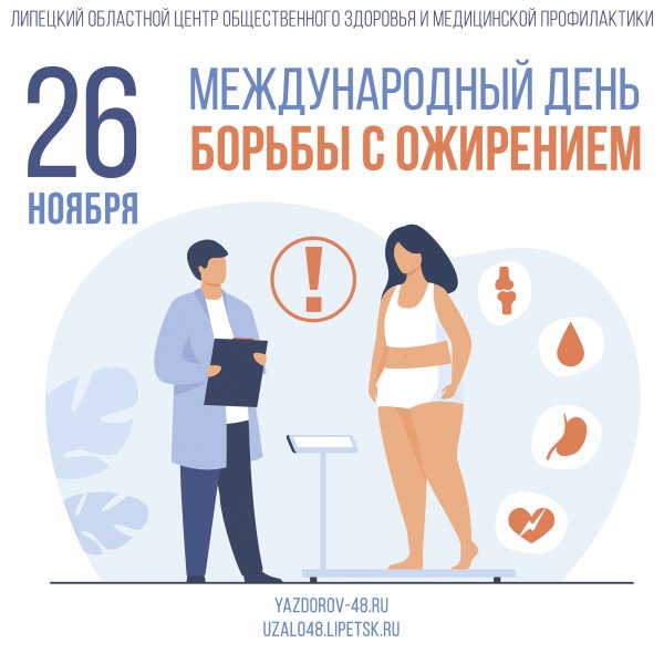 Избыточный вес