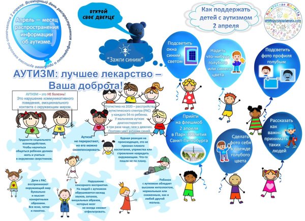 День распространения информации о проблеме аутизма