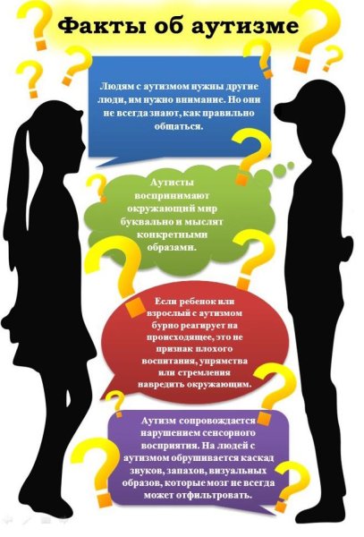 День информирования об аутизме