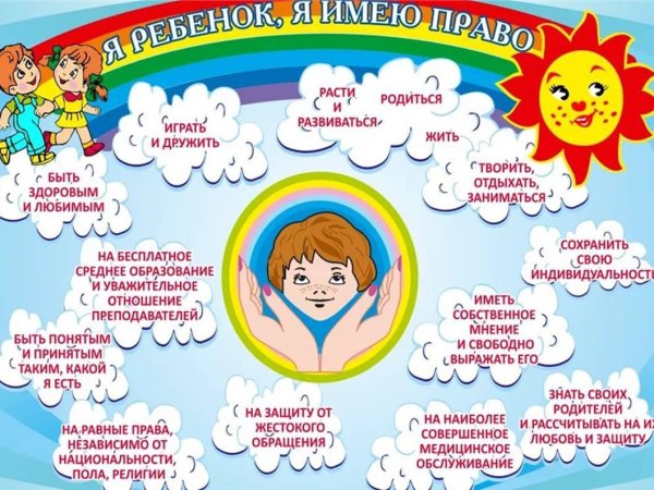 Права ребенка