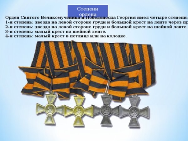 Георгиевские кавалеры ордена Святого Георгия