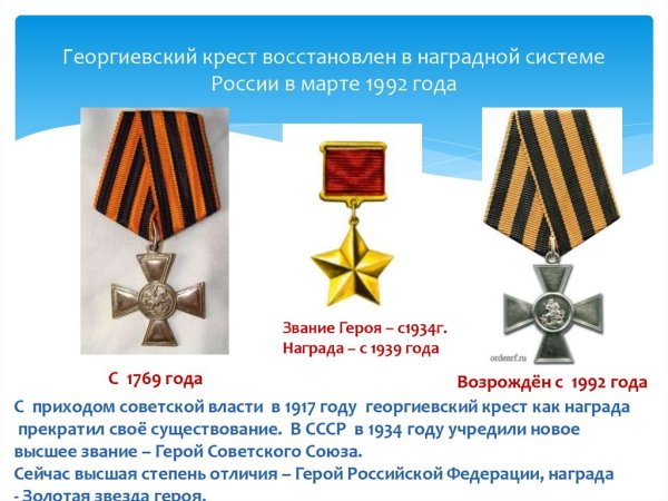 Орден героя России Георгиевский крест
