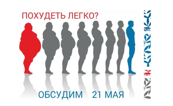 Плакат на тему ожирения