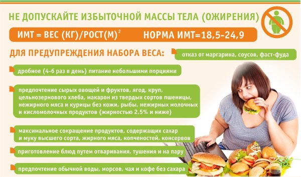 Месяц здорового питания