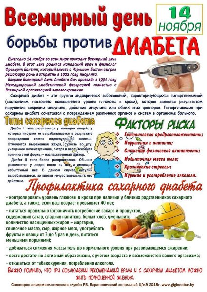 Всемирный день борьбы с сахарным диабетом 2020