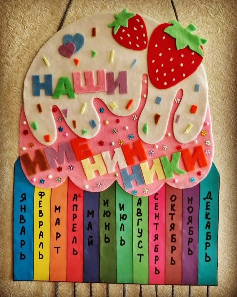 Уголок именинника в детском