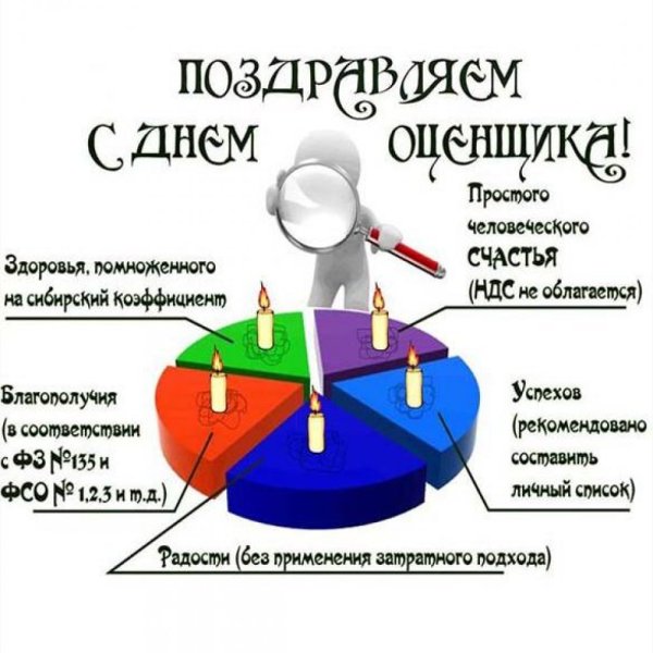 С днем оценщика открытка