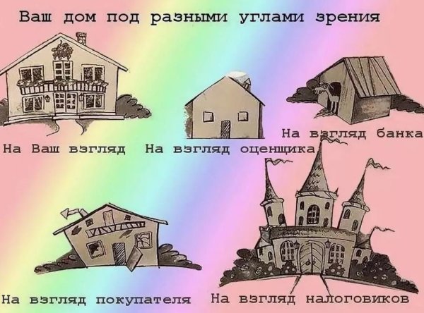 Шутки про недвижимость