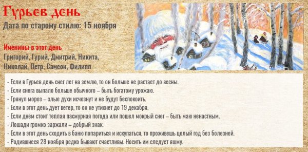 28 Ноября народный календарь