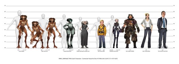 Тайна красной планеты марсианки