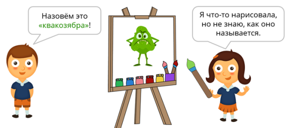 День придумывания новых слов