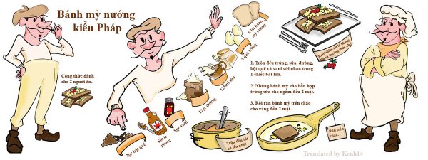 День французских тостов 28 ноября