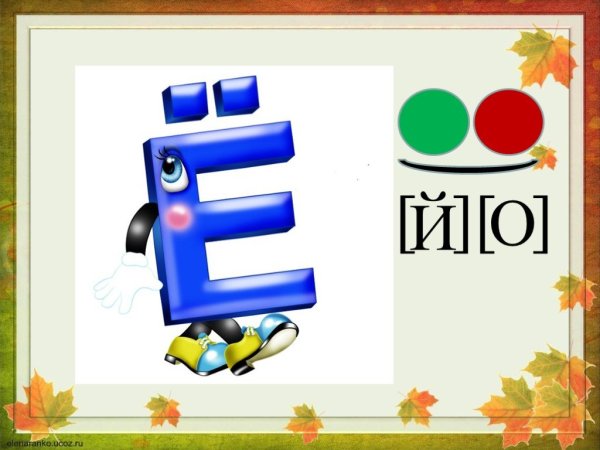 Буква е и ё