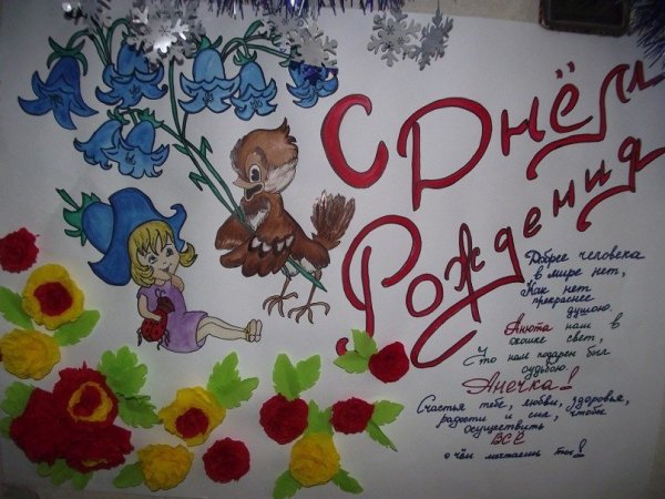 Красивые плакаты на день рождения