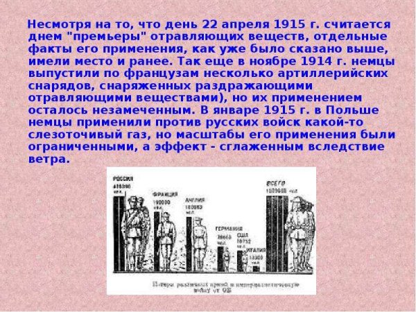 День памяти жертв применения химоружия