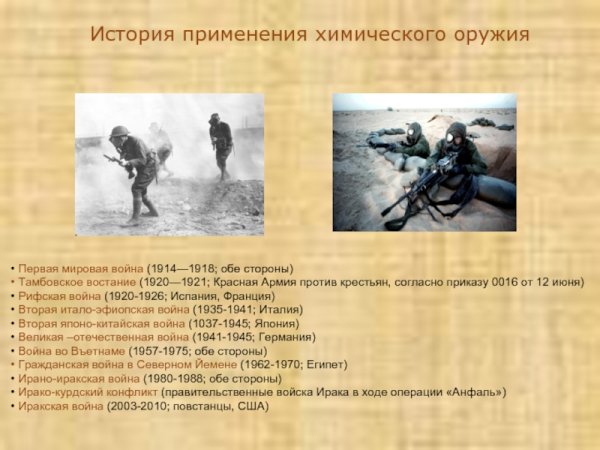 Хим оружие в первой мировой войне