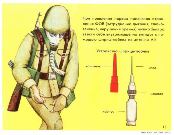 Нервно-паралитические поражение