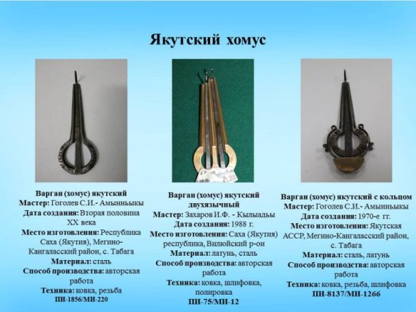 День хомуса презентация