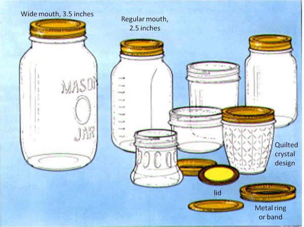 Банка с консервация рисунок
