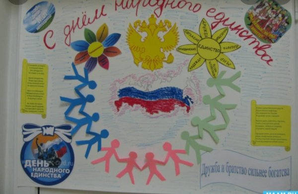 Плакат на день единства народов