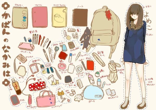 Вещи в портфеле арт