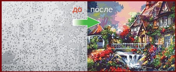 Картины для рисования по номерам на холсте