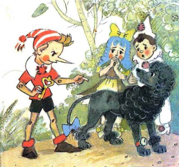 Золотой ключик или приключения Буратино Пьеро