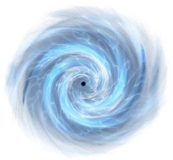 Магический водоворот