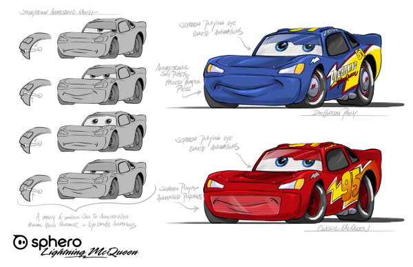 Lightning MCQUEEN чертеж