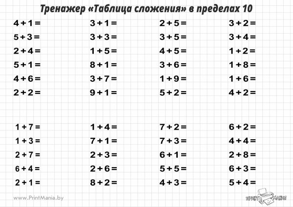 Тренажер по математике сложение и вычитание в пределах 10
