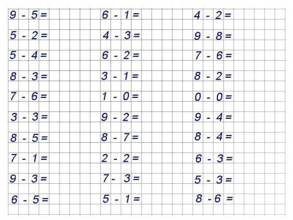 Задания на сложение и вычитание в пределах 10