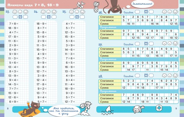 Карточки по математике 1 класс на сложение и вычитание в пределах