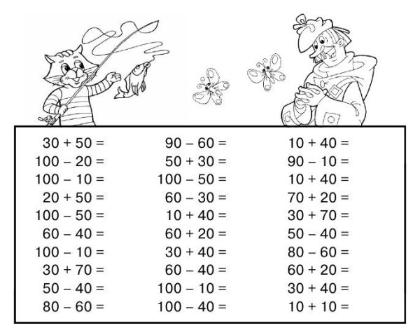Сложение и вычитание круглых чисел