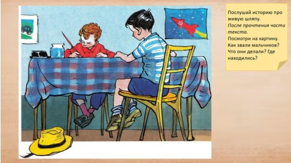 Николай Носов "Живая шляпа"