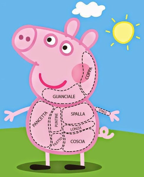 Свинка Пеппа r34