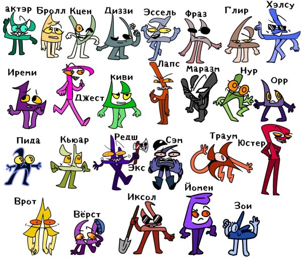 Персонажи на букву р