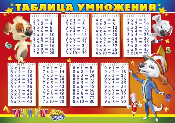 У̷м̷н̷о̷ж̷е̷н̷и̷е̷ т̷а̷б̷л̷и̷ц̷а̷