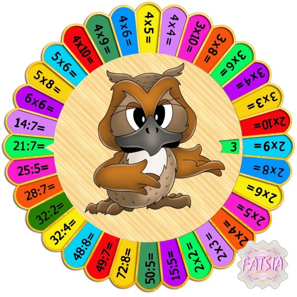 Умножение для дошкольников