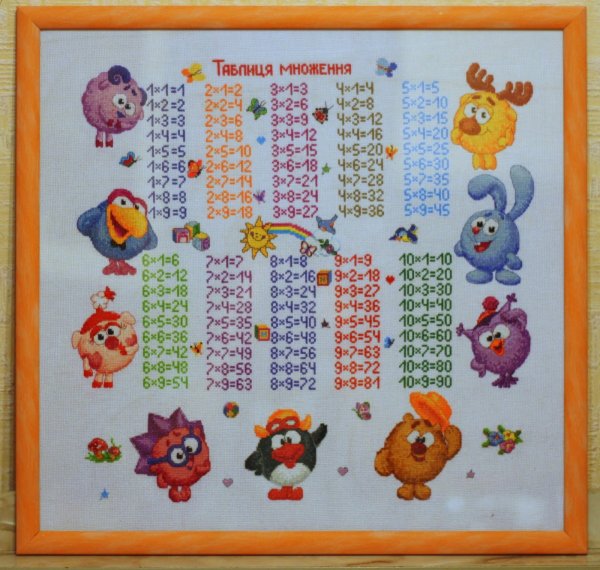 Вышивка таблица умножения